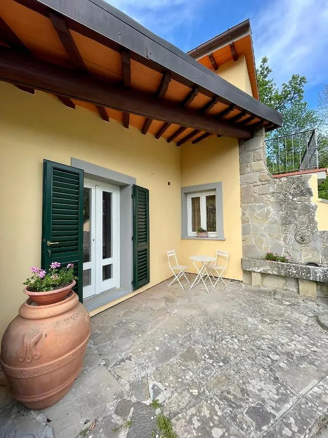 Holiday home Villa Filippo Cerliano